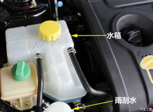 汽车水箱中水温过高可能带来的危险