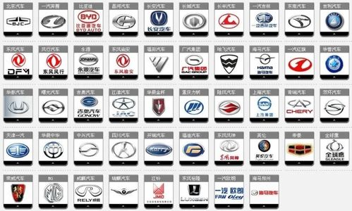 现在有多少种品牌汽车？