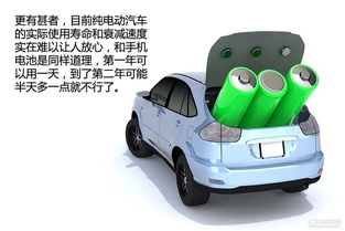 汽车种类