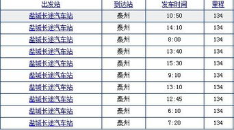 盐城汽车站号码是多少