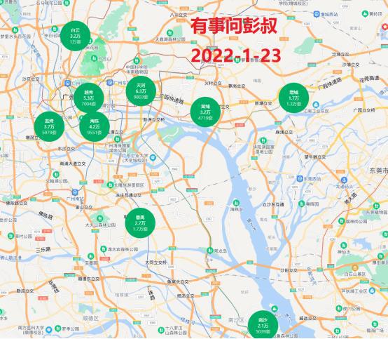 从广州到顺德的交通费用分析