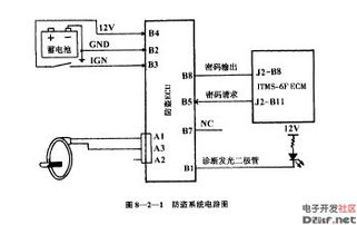 汽车遥控器的供电电压范围