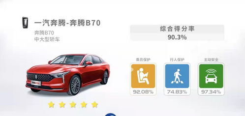 车型和品牌的影响