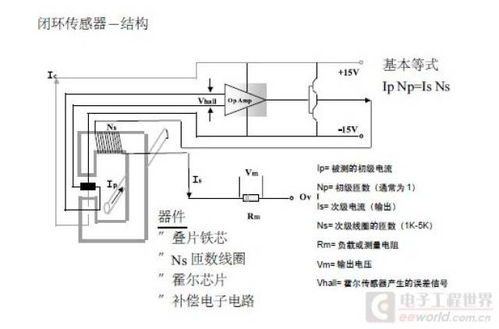 汽车传感器的电压范围与正确使用指南