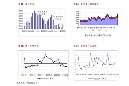 汽车排气管的数量及其影响因素分析 汽车排气管的数量及其影响因素分析