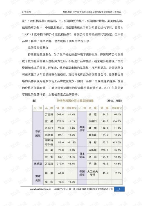 君威汽车健康指数解析与趋势预测