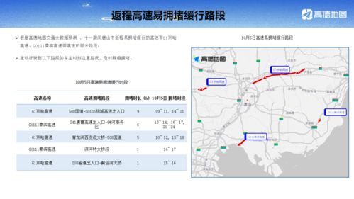 灵山至平山的交通成本分析与出行建议
