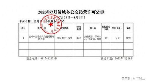 宝鸡到凤翔汽车票价格查询指南 宝鸡到凤翔汽车票价格查询指南