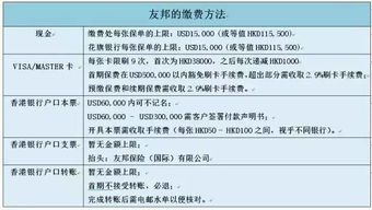 详解汽车提档打票费用的计算与注意事项