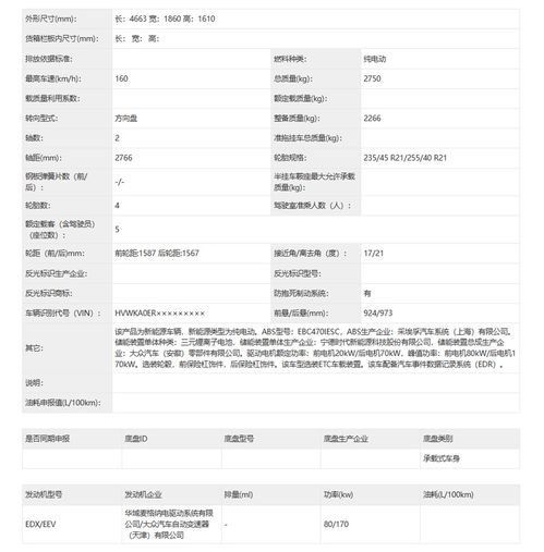 汽车电机的功率种类及其分布