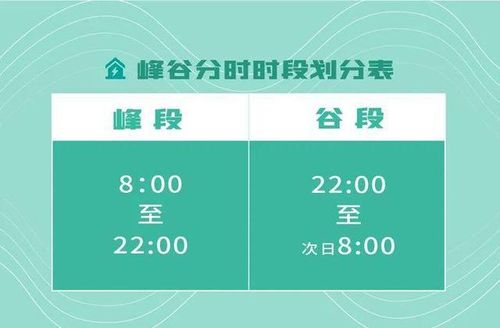 电动汽车停放一天的电费计算