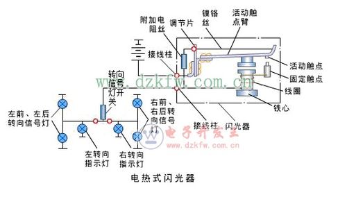 汽车加油站转弯半径解析与推荐 汽车加油站转弯半径解析与推荐