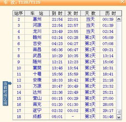 成都到惠州的汽车票价是多少？