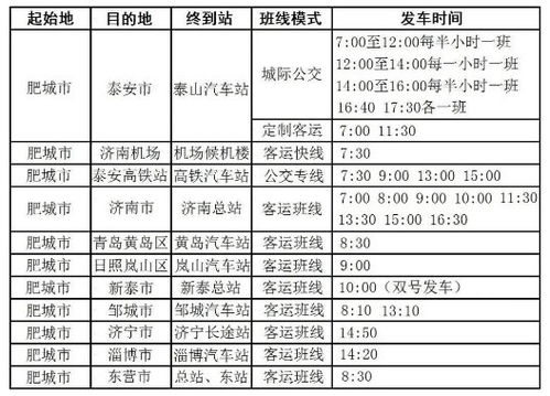 从潍坊到泰安的汽车票价格分析与建议