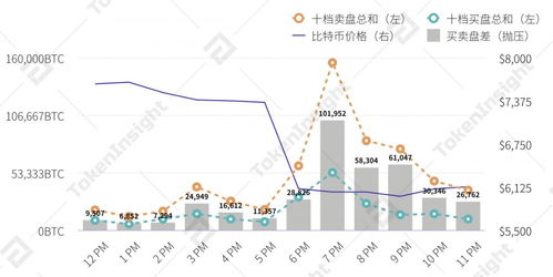 事件回顾与分析