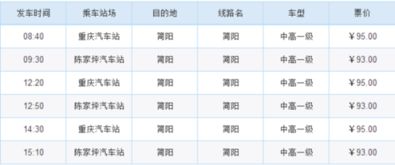 宜宾到简阳的汽车票价是多少？
