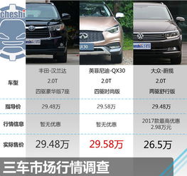 长菱汽车空气能的价格与选择指南