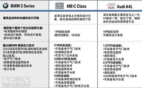 渠县到重庆的汽车票价查询及行程规划指南 渠县到重庆的汽车票价查询及行程规划指南