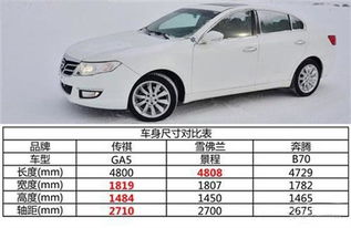 汽车磨砂黑漆的价格与选择指南