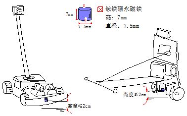 手摇式汽车，一种独特的能源利用方式及其成本分析