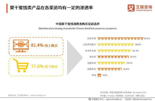 多维度解读，多家银行上调消费贷产品额度上限的背后逻辑与影响