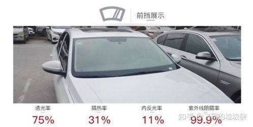 汽车遮阳远光板价格解析与选择指南