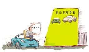 汽车商业险的费用与选择
