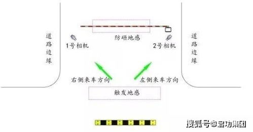 汽车胎压故障码解析与应对策略