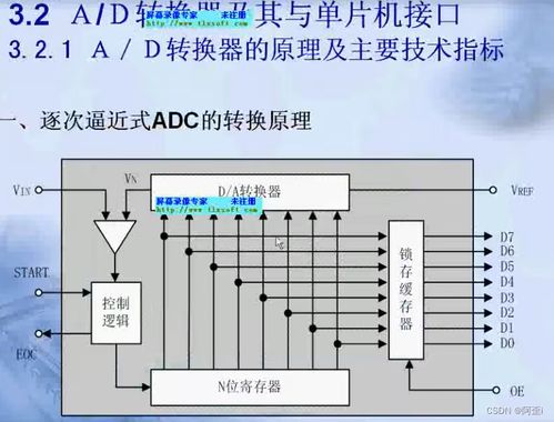 汽车保险丝的工作原理及电流范围