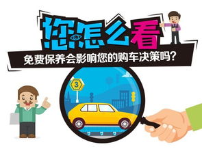 汽车贷款的年限选择，为何影响你的购车决策？