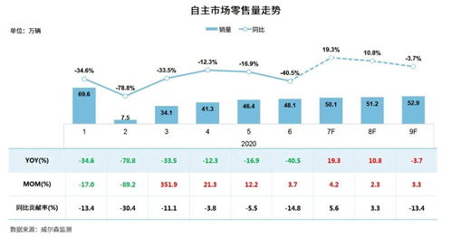 山东汽车锌压铸的价格分析与市场趋势