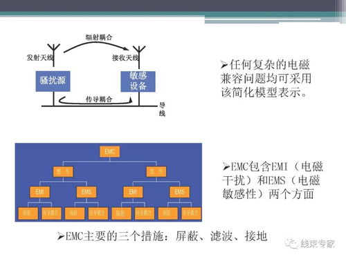 汽车的喷水系统，功能与设计解析
