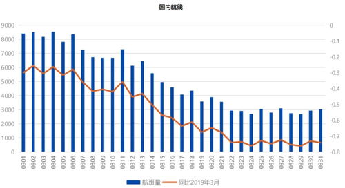 国内汽车改装厂数量统计