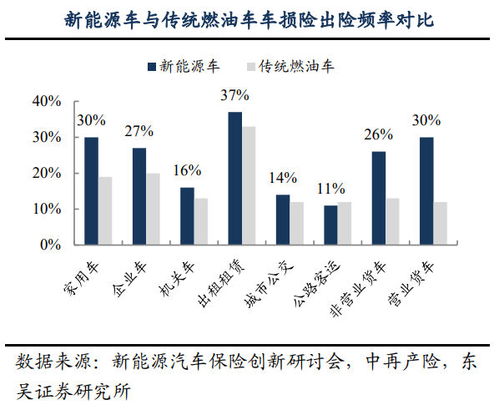 小米汽车的50万元期权价值解读与分析