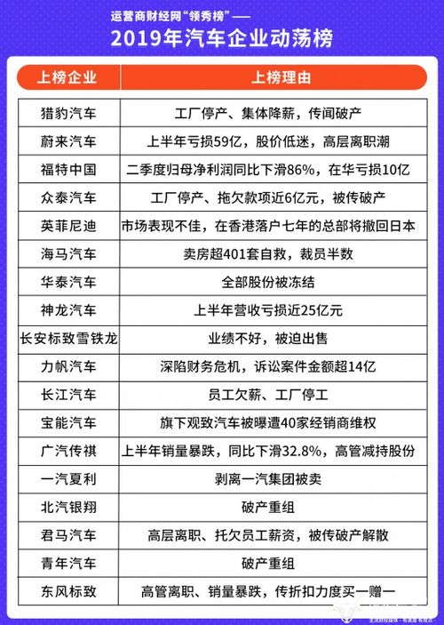 2022年小汽车年审费用一览，如何合理规划你的财务支出