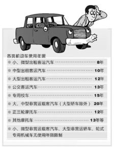 平原汽车的使用寿命