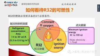 什么是冷酶? 什么是冷酶?