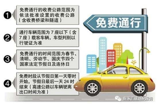 兰州小汽车审验费用详解 兰州小汽车审验费用详解