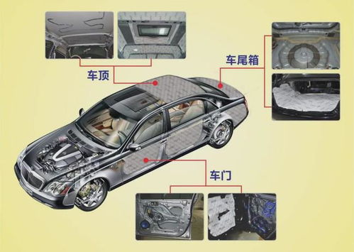 汽车前盖隔音改装的全解析与预算指南