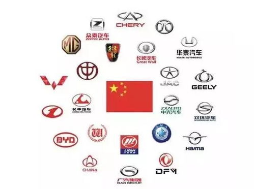 德国汽车品牌的数量与多样性