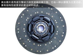 汽车喇叭的工作原理与常见规格