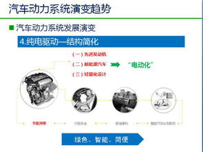 汽车报废补贴政策解读及影响分析