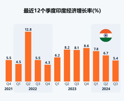 特朗普的关税政策可能加剧美国的经济困境