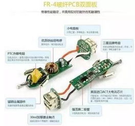 汽车充电器接头的种类与用途详解