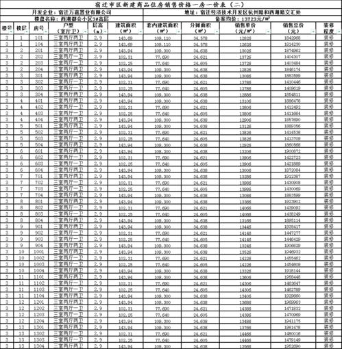 高淳区修汽车电路的价格分析 高淳区修汽车电路的价格分析