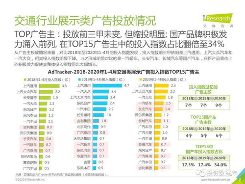 南京汽车焊点检测价格分析及选择建议
