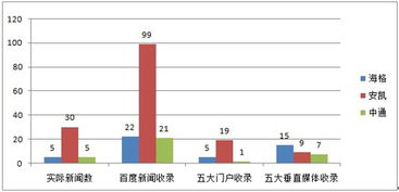 从黄冈到武汉的汽车费用分析