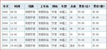 丹阳至宁波的汽车票价是多少？