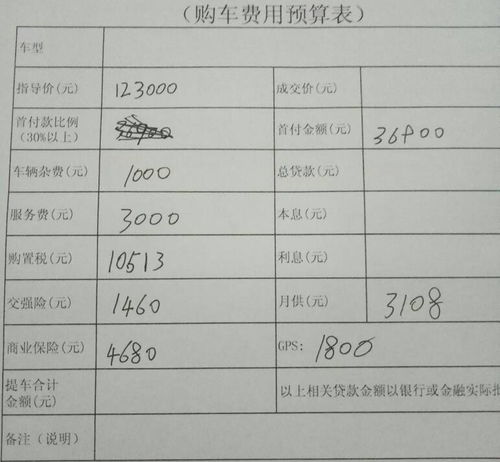 购车贷款利率计算器