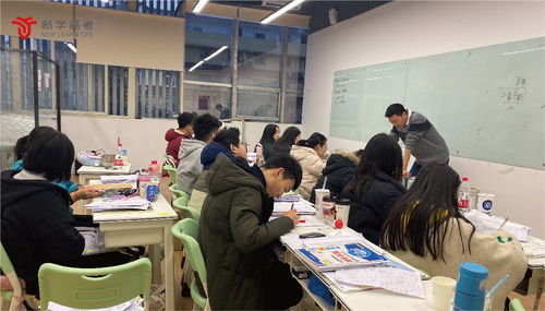培训学校选择